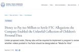 Disney Agrees to Pay $10 Million to Settle with FTC over Alleged Child Data Collection Using YouTube Animations