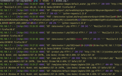 An example Analysis of the Wechat Web Landing Authorization of the Wechat Public platform of php version